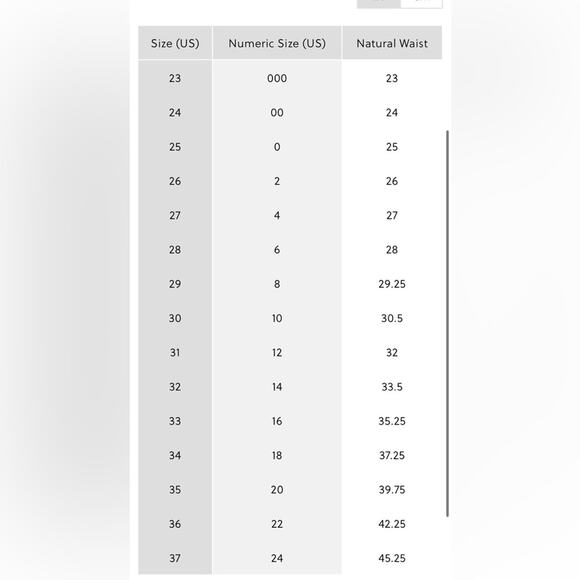 J. Crew Classic Rinse wash 9" mid-rise toothpick jean - Picture 11 of 13